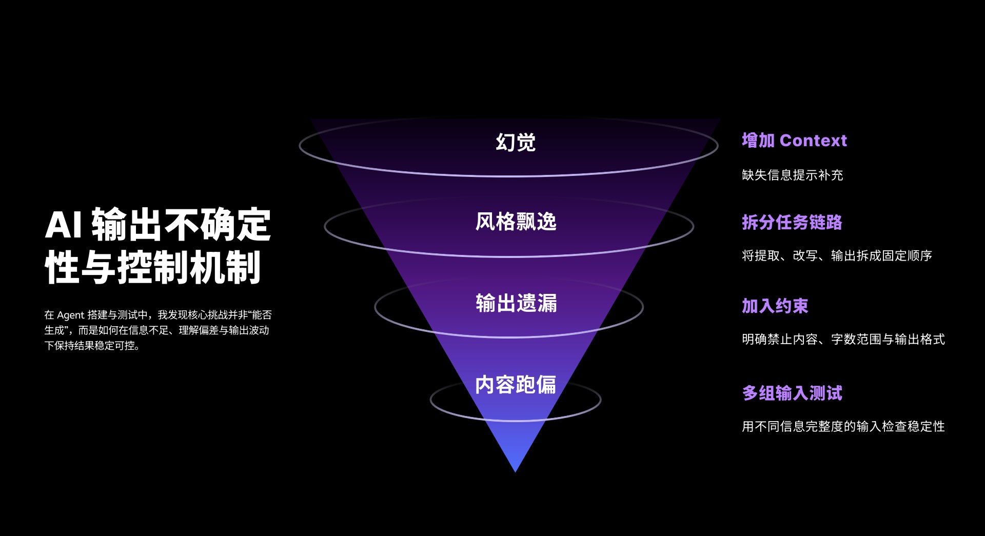 从智能体构建到 AI 协同工作流：第 6 页
