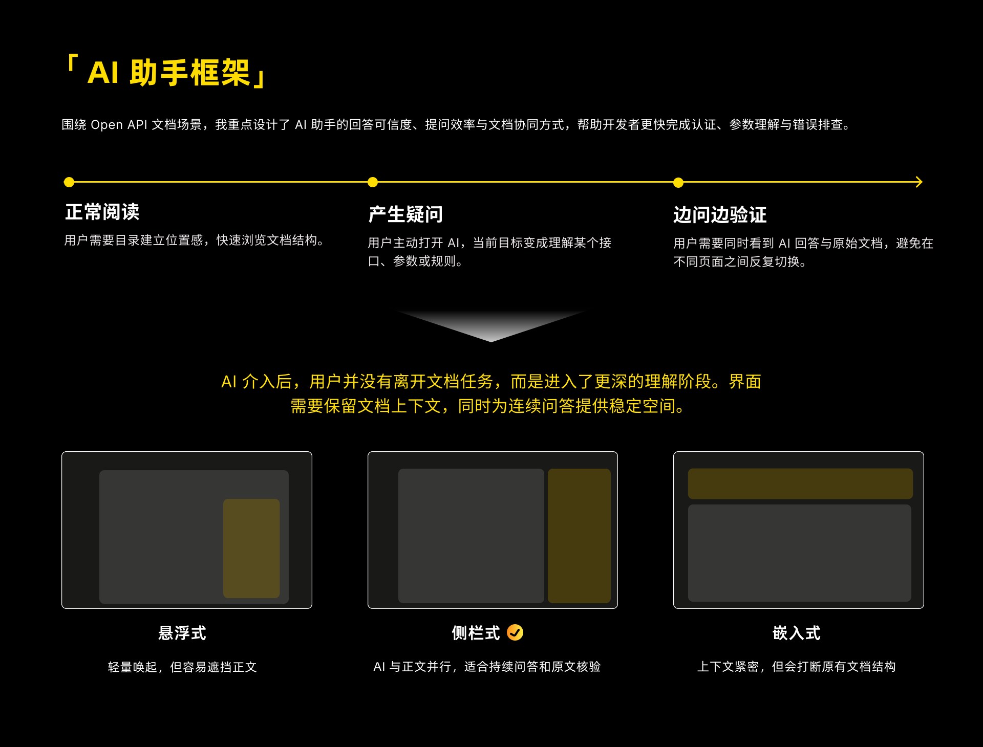 从智能体构建到 AI 协同工作流：第 13 页