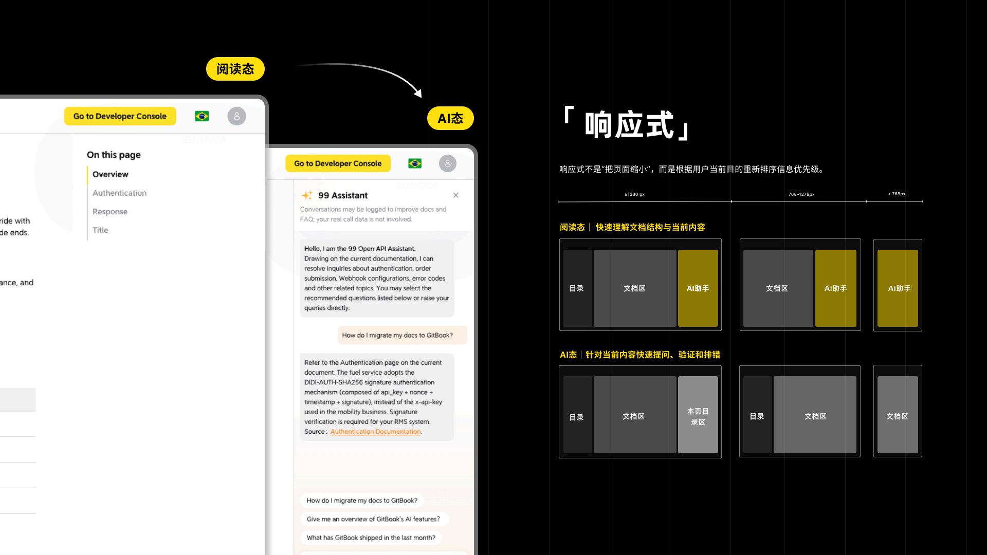 从智能体构建到 AI 协同工作流：第 15 页