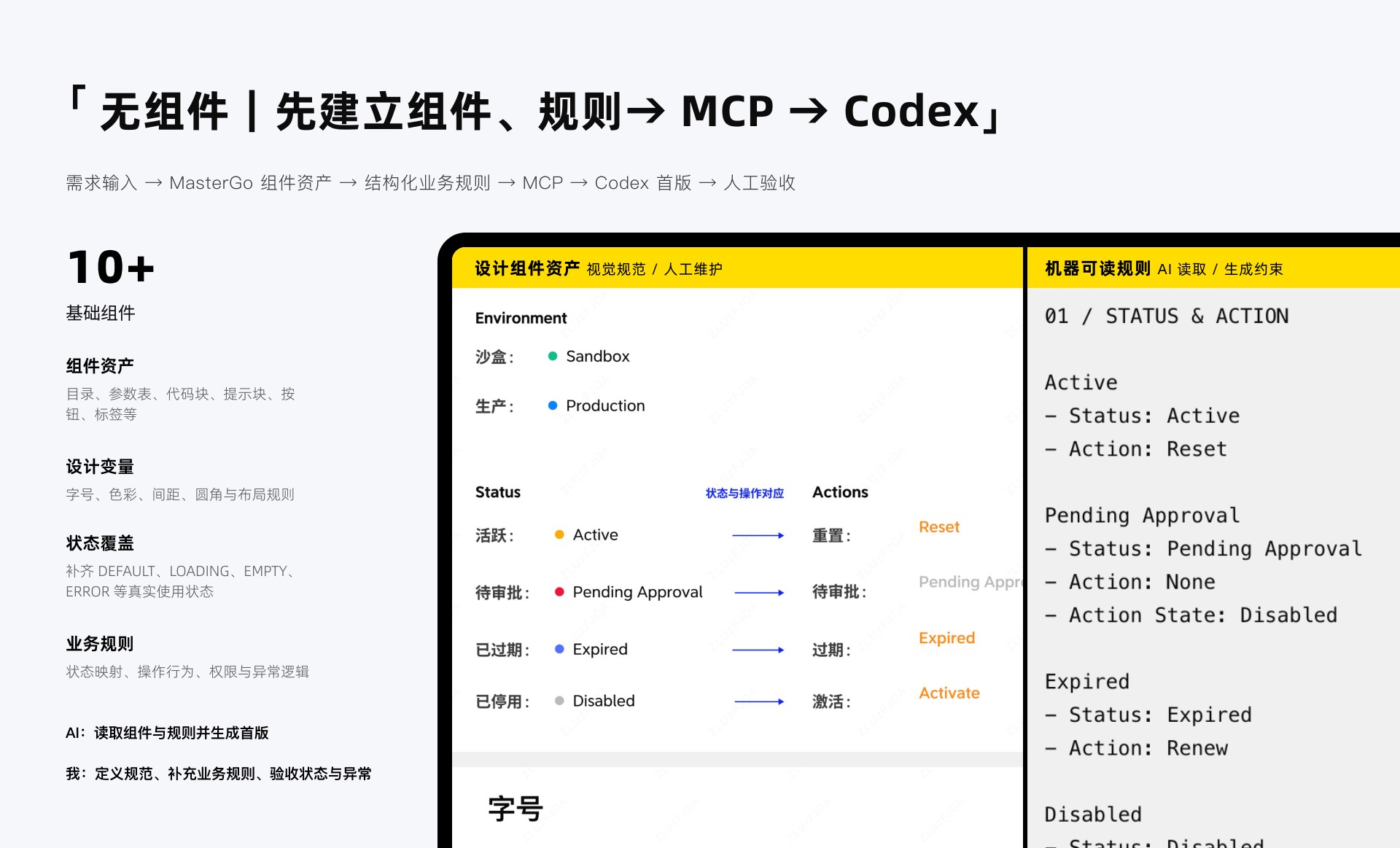 从智能体构建到 AI 协同工作流：第 17 页