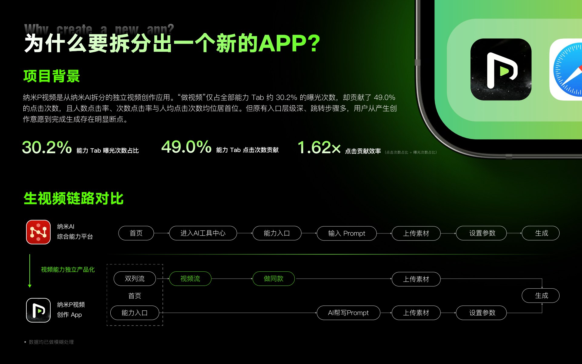 纳米P视频项目第 4 页