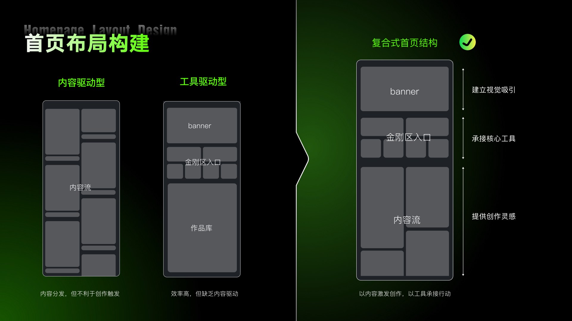 纳米P视频项目第 9 页