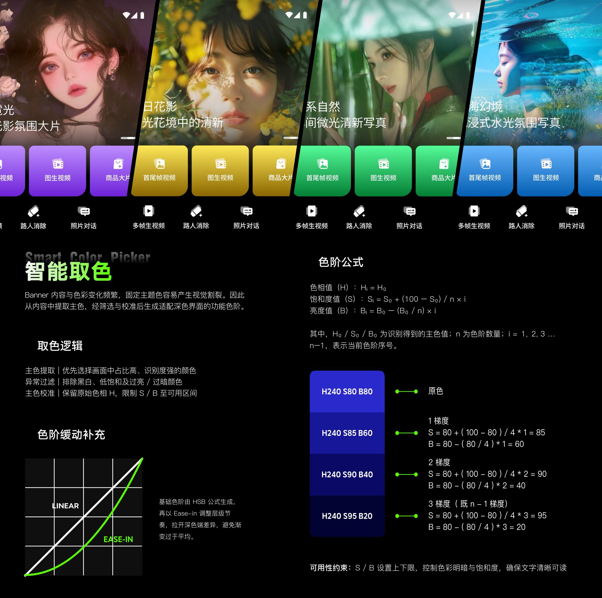 纳米P视频项目第 14 页