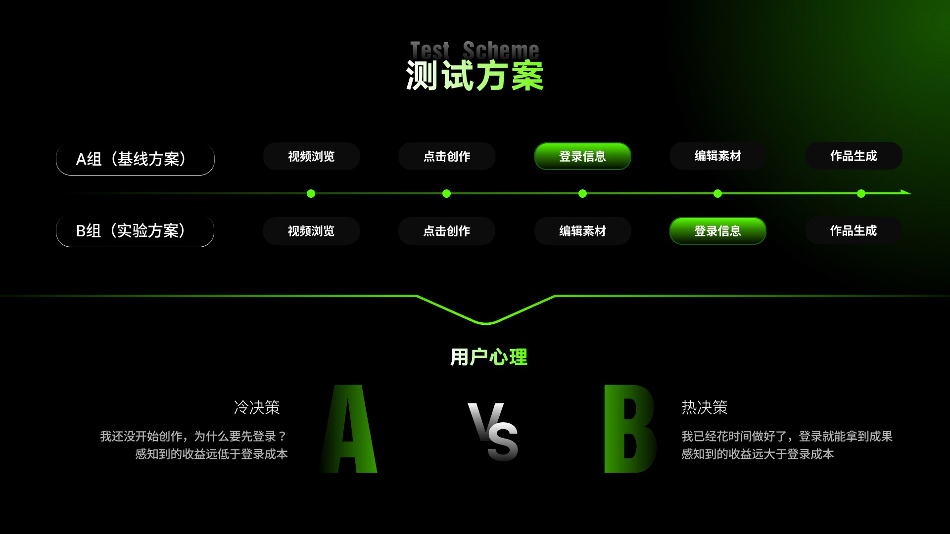 纳米P视频项目第 33 页