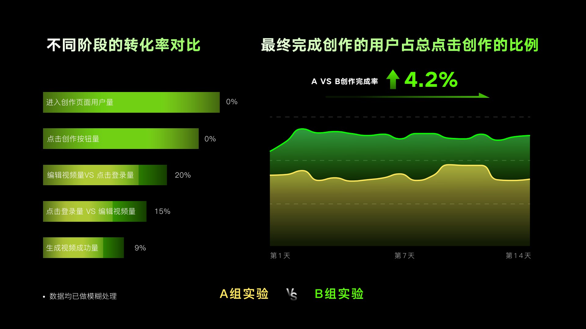 纳米P视频项目第 35 页