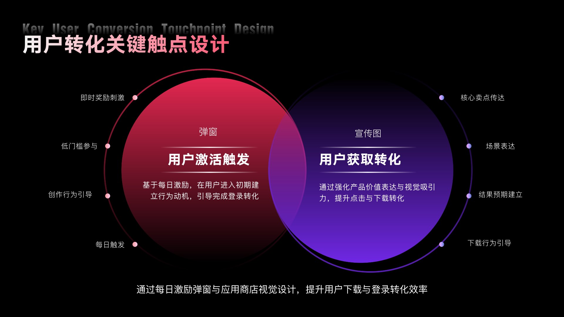 纳米P视频项目第 38 页