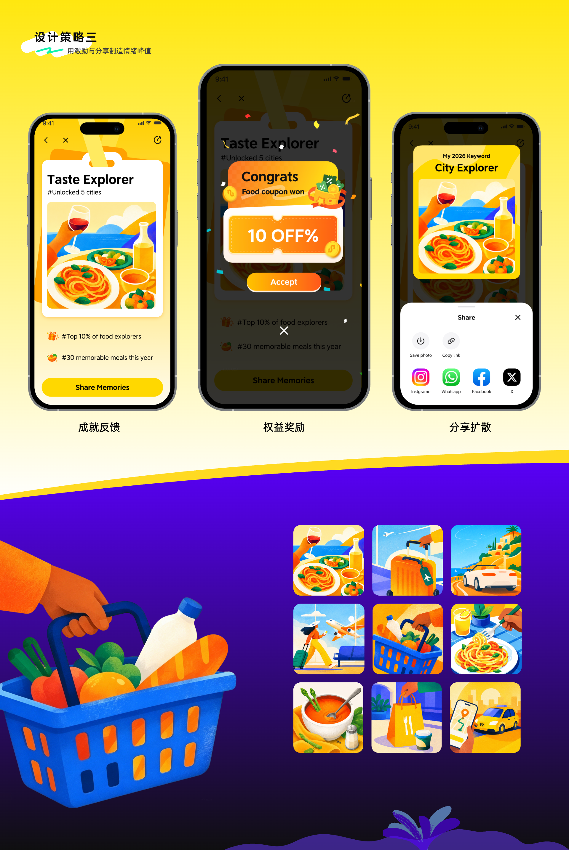 设计策略三：用激励与分享制造情绪峰值
